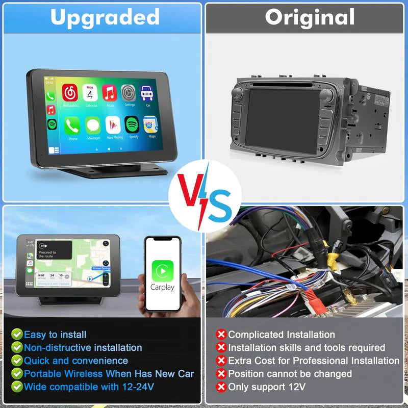 Wireless CarPlay Screen for Andriod & Iphone